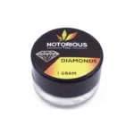 Notorious THC – THC Diamonds